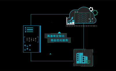 天维信通-互联网优化